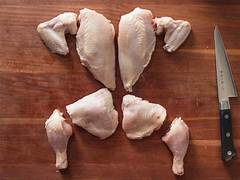 How to Make Grilled Chicken: Chicken: ChoosingChoosing the Right Chicken Cut